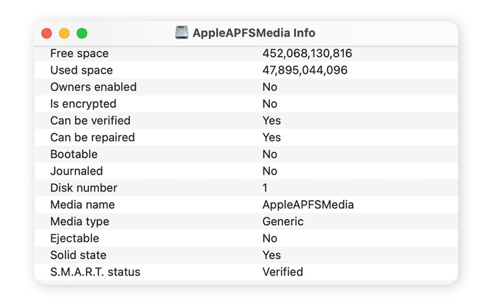 An example of the "Verified" S.M.A.R.T. status in Mac Disk Utility for a selected hard drive.